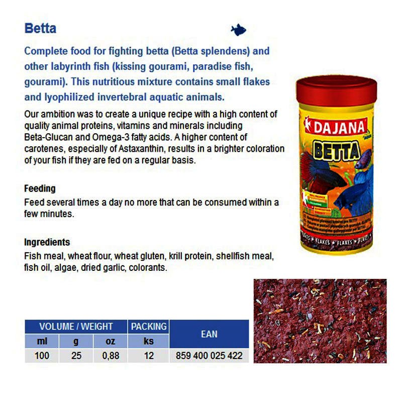 BETTA 100ml/25gr (ΜΟΝΟΜΑΧΩΝ)