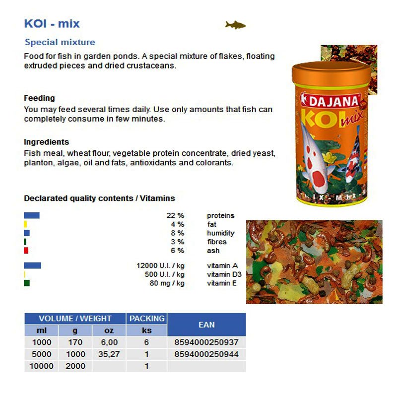 ΣΤΙΚ MIX ΤΡΩΚΤΙΚΩΝ & ΠΤΗΝΩΝ ΜΟΝΑ (ΦΡΟΥΤΑ) 20τεμ.